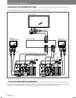 Preview for 282 page of Pioneer DVJ-1000 Operating Instructions Manual