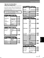 Preview for 285 page of Pioneer DVJ-1000 Operating Instructions Manual