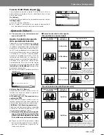 Preview for 289 page of Pioneer DVJ-1000 Operating Instructions Manual