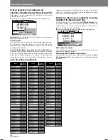 Preview for 294 page of Pioneer DVJ-1000 Operating Instructions Manual