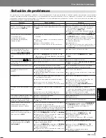 Preview for 313 page of Pioneer DVJ-1000 Operating Instructions Manual