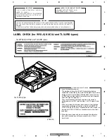 Предварительный просмотр 3 страницы Pioneer DVJ-1000 Service Manual