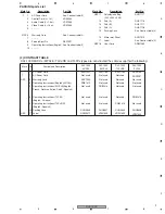 Предварительный просмотр 9 страницы Pioneer DVJ-1000 Service Manual