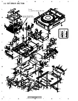 Предварительный просмотр 10 страницы Pioneer DVJ-1000 Service Manual