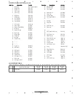 Предварительный просмотр 13 страницы Pioneer DVJ-1000 Service Manual