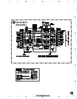 Предварительный просмотр 49 страницы Pioneer DVJ-1000 Service Manual