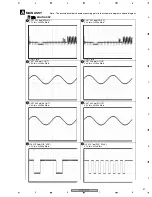 Preview for 67 page of Pioneer DVJ-1000 Service Manual