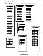 Preview for 73 page of Pioneer DVJ-1000 Service Manual