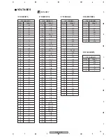 Preview for 75 page of Pioneer DVJ-1000 Service Manual