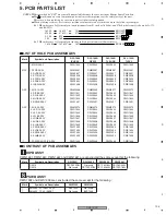 Предварительный просмотр 103 страницы Pioneer DVJ-1000 Service Manual