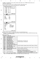 Предварительный просмотр 114 страницы Pioneer DVJ-1000 Service Manual