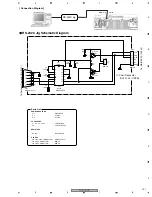 Предварительный просмотр 121 страницы Pioneer DVJ-1000 Service Manual