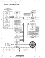 Предварительный просмотр 124 страницы Pioneer DVJ-1000 Service Manual