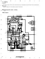 Предварительный просмотр 140 страницы Pioneer DVJ-1000 Service Manual