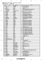 Предварительный просмотр 142 страницы Pioneer DVJ-1000 Service Manual