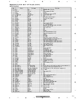 Предварительный просмотр 143 страницы Pioneer DVJ-1000 Service Manual