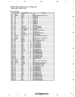 Предварительный просмотр 145 страницы Pioneer DVJ-1000 Service Manual