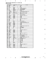 Предварительный просмотр 149 страницы Pioneer DVJ-1000 Service Manual