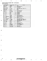 Предварительный просмотр 152 страницы Pioneer DVJ-1000 Service Manual