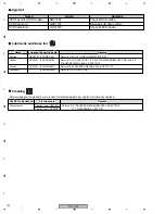 Предварительный просмотр 160 страницы Pioneer DVJ-1000 Service Manual