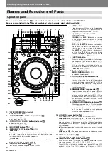 Preview for 12 page of Pioneer DVJ-X1 - Professional DVD Turntable Operating Instructions Manual