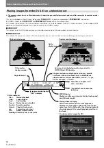 Preview for 16 page of Pioneer DVJ-X1 - Professional DVD Turntable Operating Instructions Manual