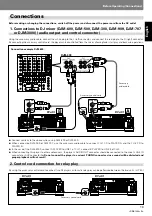 Preview for 17 page of Pioneer DVJ-X1 - Professional DVD Turntable Operating Instructions Manual