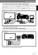 Preview for 19 page of Pioneer DVJ-X1 - Professional DVD Turntable Operating Instructions Manual