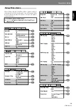 Preview for 23 page of Pioneer DVJ-X1 - Professional DVD Turntable Operating Instructions Manual