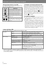 Preview for 60 page of Pioneer DVJ-X1 - Professional DVD Turntable Operating Instructions Manual