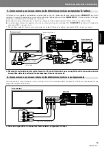 Preview for 69 page of Pioneer DVJ-X1 - Professional DVD Turntable Operating Instructions Manual