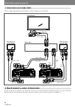 Preview for 70 page of Pioneer DVJ-X1 - Professional DVD Turntable Operating Instructions Manual