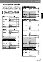 Preview for 73 page of Pioneer DVJ-X1 - Professional DVD Turntable Operating Instructions Manual