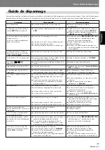 Preview for 101 page of Pioneer DVJ-X1 - Professional DVD Turntable Operating Instructions Manual