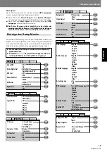 Preview for 125 page of Pioneer DVJ-X1 - Professional DVD Turntable Operating Instructions Manual