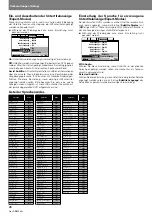 Preview for 134 page of Pioneer DVJ-X1 - Professional DVD Turntable Operating Instructions Manual