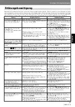 Preview for 153 page of Pioneer DVJ-X1 - Professional DVD Turntable Operating Instructions Manual