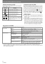 Preview for 164 page of Pioneer DVJ-X1 - Professional DVD Turntable Operating Instructions Manual