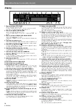 Preview for 168 page of Pioneer DVJ-X1 - Professional DVD Turntable Operating Instructions Manual