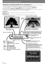 Preview for 170 page of Pioneer DVJ-X1 - Professional DVD Turntable Operating Instructions Manual