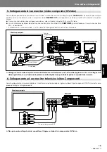 Preview for 173 page of Pioneer DVJ-X1 - Professional DVD Turntable Operating Instructions Manual