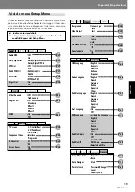 Preview for 177 page of Pioneer DVJ-X1 - Professional DVD Turntable Operating Instructions Manual