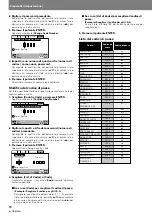 Preview for 188 page of Pioneer DVJ-X1 - Professional DVD Turntable Operating Instructions Manual