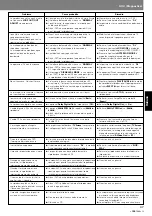 Preview for 205 page of Pioneer DVJ-X1 - Professional DVD Turntable Operating Instructions Manual