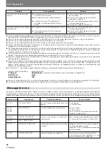 Preview for 206 page of Pioneer DVJ-X1 - Professional DVD Turntable Operating Instructions Manual