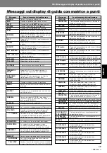 Preview for 207 page of Pioneer DVJ-X1 - Professional DVD Turntable Operating Instructions Manual