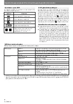 Preview for 214 page of Pioneer DVJ-X1 - Professional DVD Turntable Operating Instructions Manual