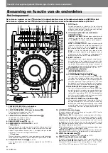 Preview for 216 page of Pioneer DVJ-X1 - Professional DVD Turntable Operating Instructions Manual