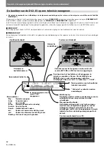 Preview for 220 page of Pioneer DVJ-X1 - Professional DVD Turntable Operating Instructions Manual