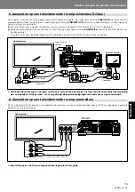 Preview for 223 page of Pioneer DVJ-X1 - Professional DVD Turntable Operating Instructions Manual